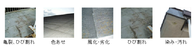 こんな症状が出たら･･･